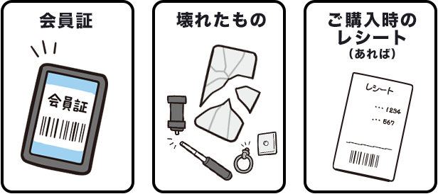 交換に必要な物の図